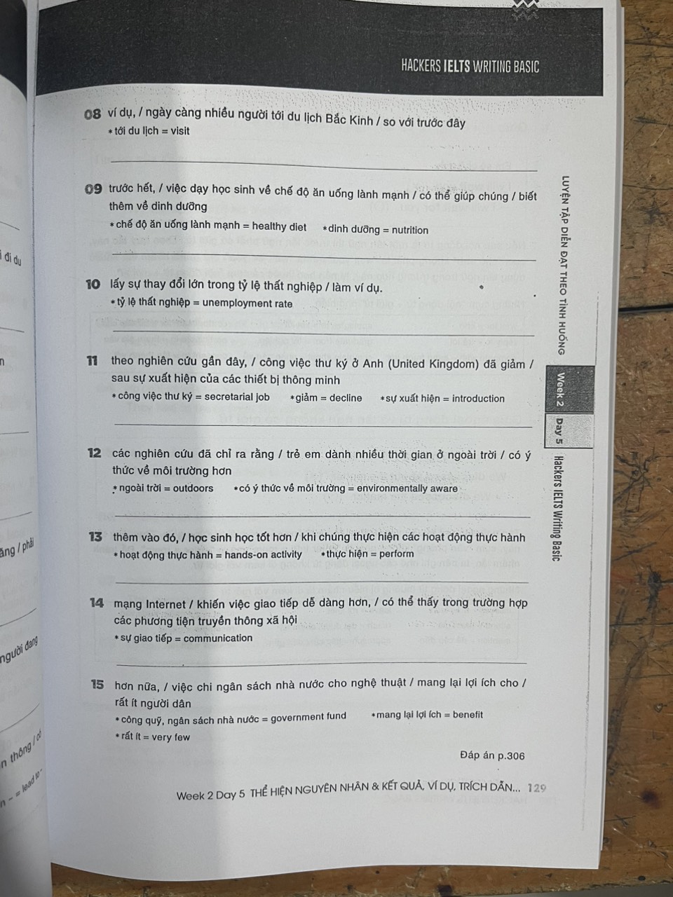 Hacker ielts basic